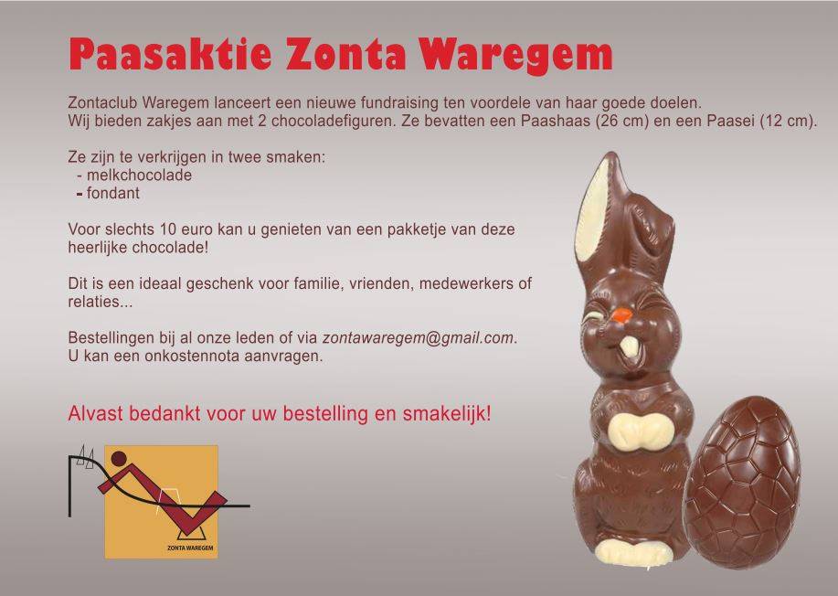 Paasactie 